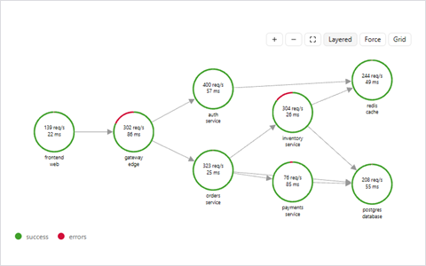 Node Graph preview